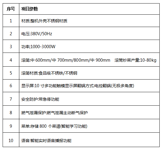 中央草莓视频污版在线观看设备厂家